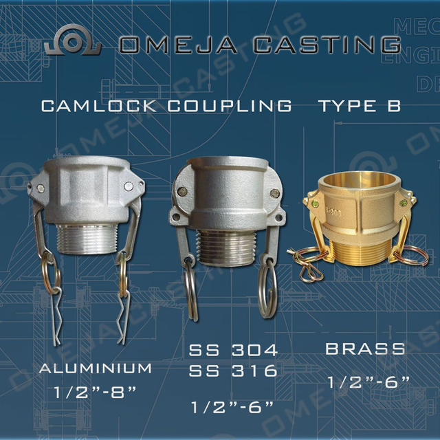 Kopling Camlock